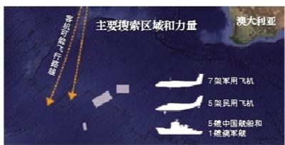 失聯(lián)客機大量疑似物“現(xiàn)身”中國軍艦成搜救主力