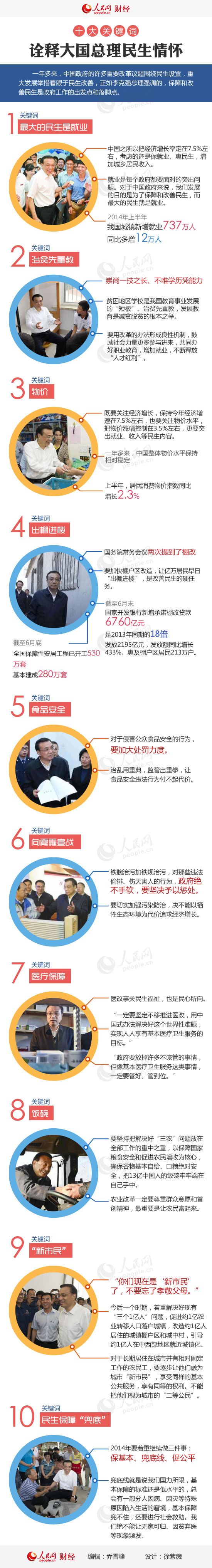 李克強的民生情懷